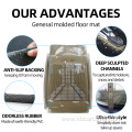 Easily to clean and wash Car floor mats